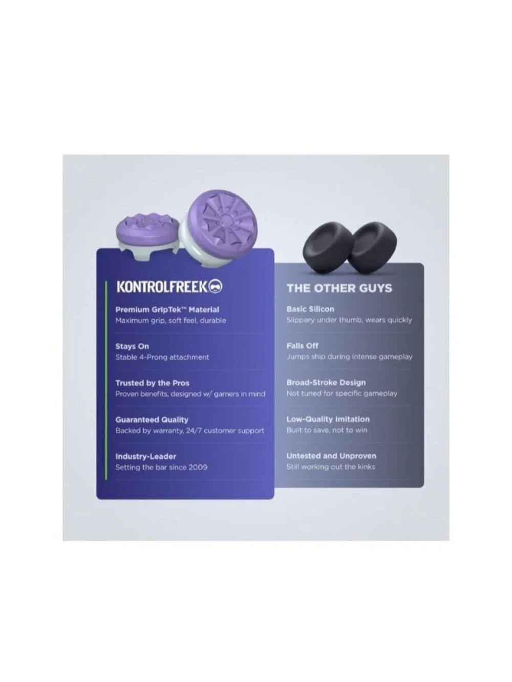 KontrolFreek 2 Pack FPS Freek Galaxy Purple Thumb Sticks Xbox One & Series X